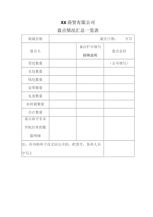 XX商贸有限公司盘点情况汇总一览表（2023年）.docx