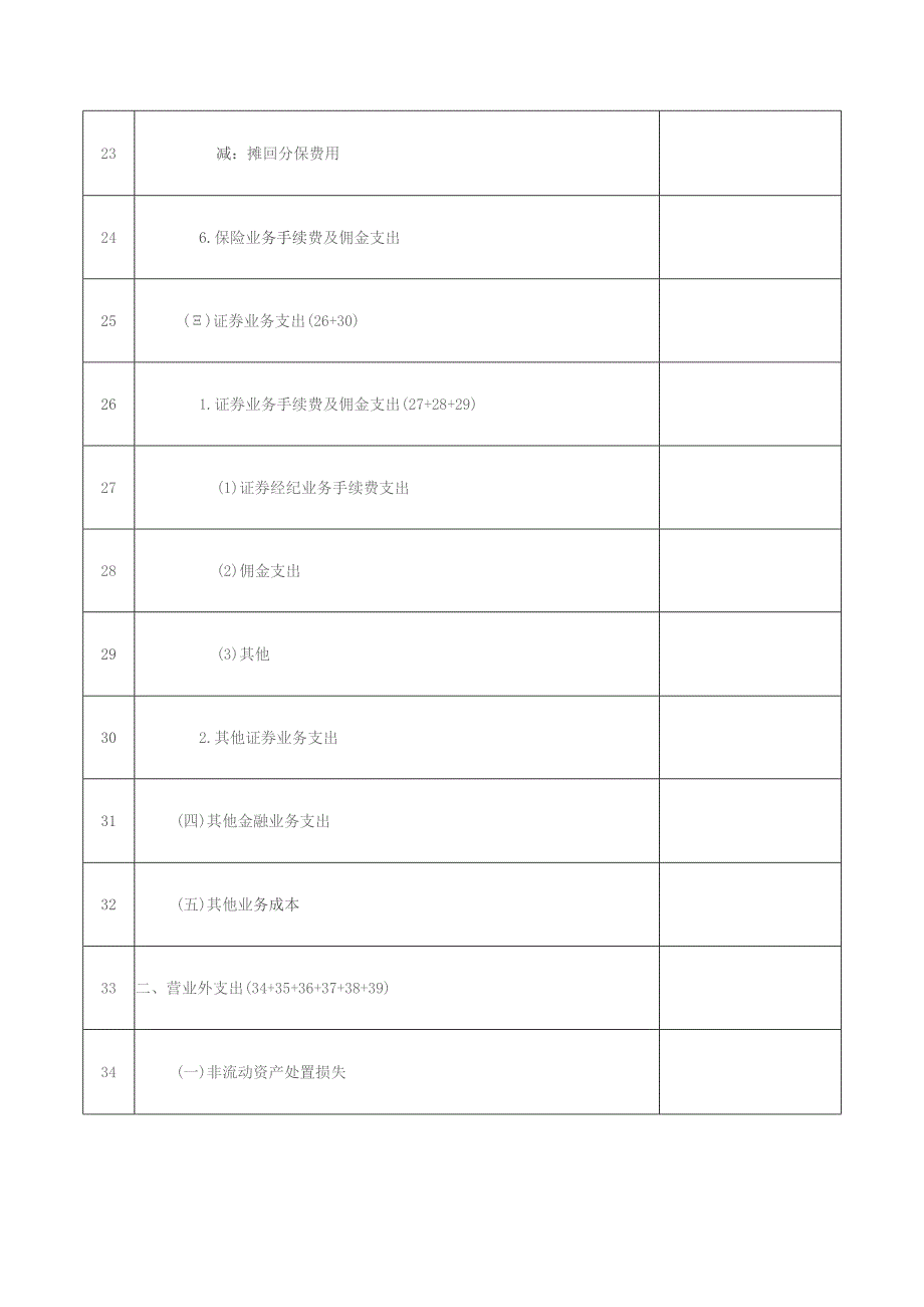 A06563《金融企业支出明细表》（A102020）.docx_第3页