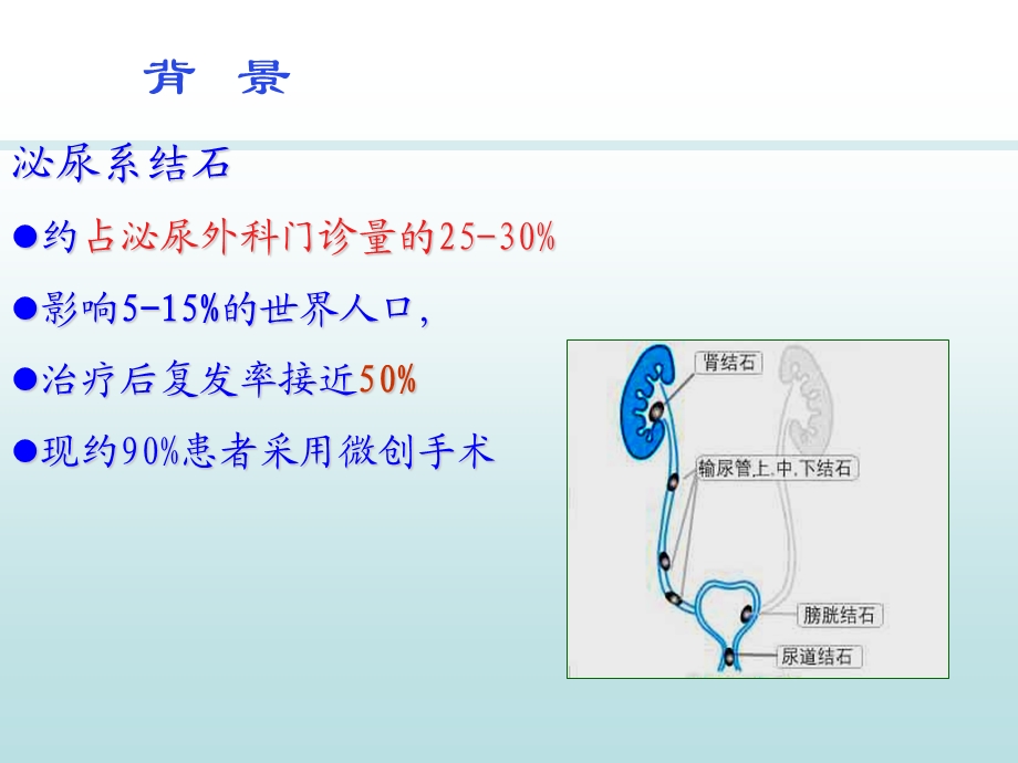 【医学ppt课件】泌尿系结石微创治疗.ppt_第2页