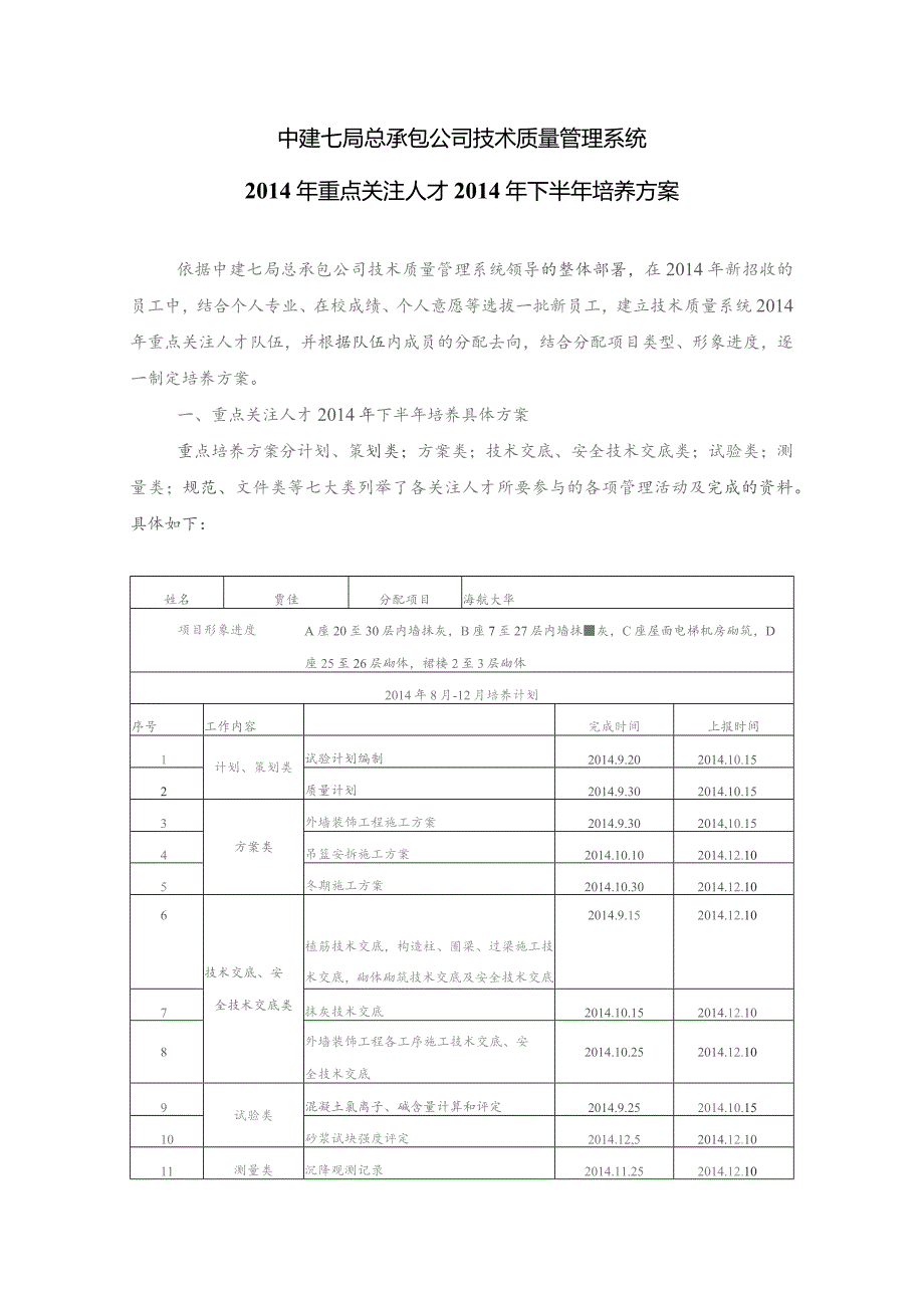 重点关注人才培养方案（2014.8）贾佳.docx_第1页