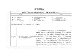 我的小学三年级网络研修总结.docx