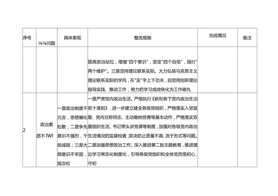 第二批主题教育清单及整改措施情况台账表格（查摆、六个方面存在问题及整改措施）20231129.docx_第3页