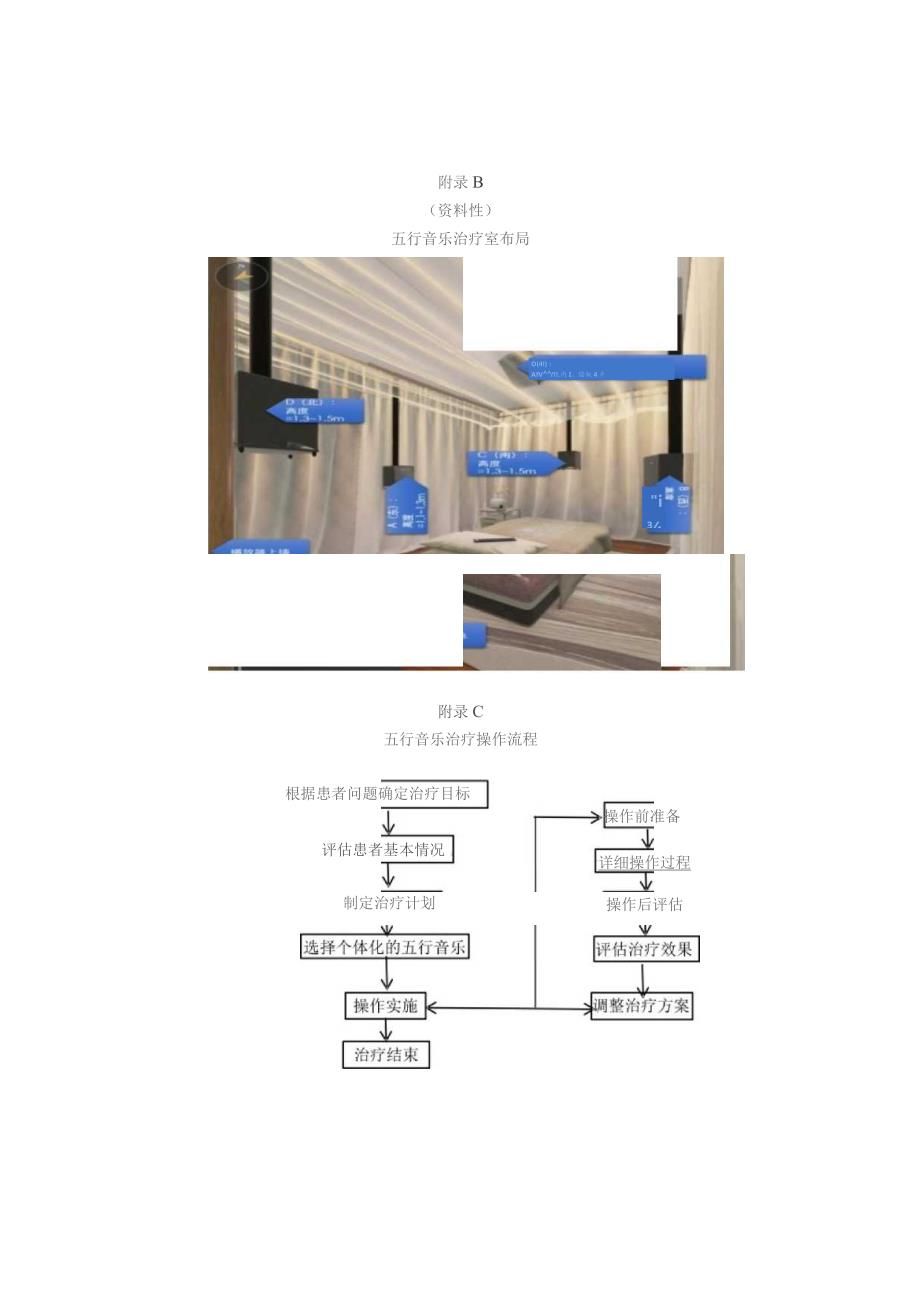 五行音乐分型.、治疗室布局、操作流程图、聆听方式的分类.docx_第2页