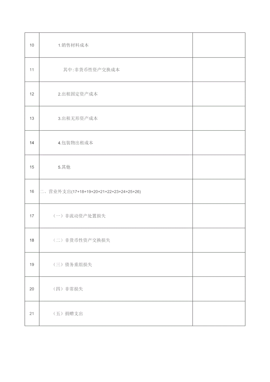 A06562《一般企业成本支出明细表》（A102010）.docx_第2页