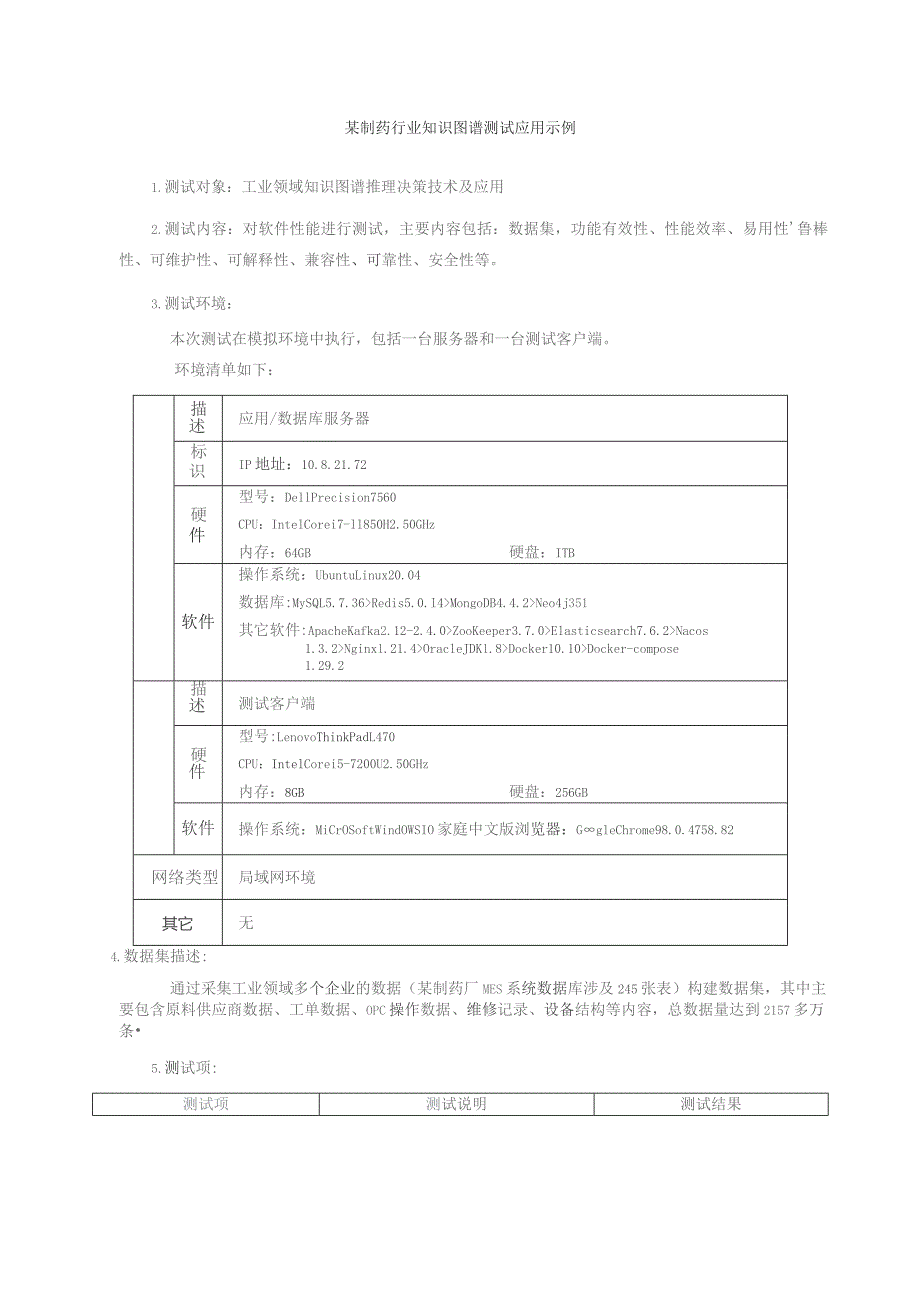 某制药行业知识图谱测试应用示例.docx_第1页