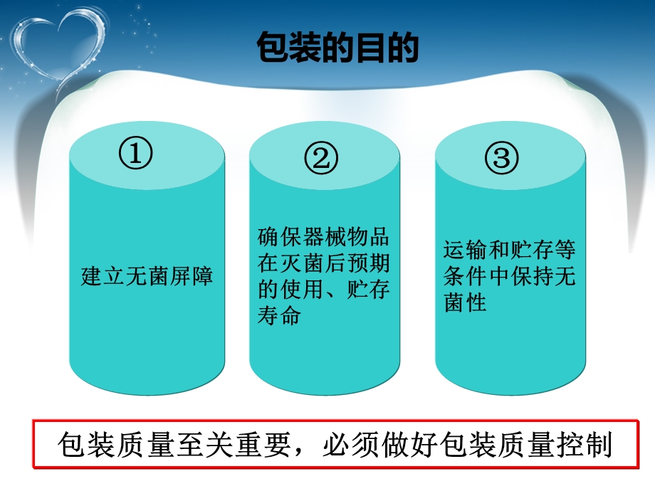 CSSD包装过程质量控制.ppt_第3页