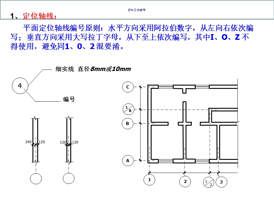 CAD工程制图建筑识图和建筑房屋施工图认知.ppt_第3页