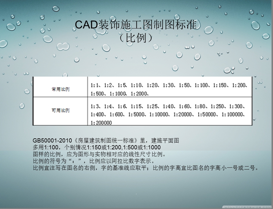 CAD施工图制图标准.ppt_第2页