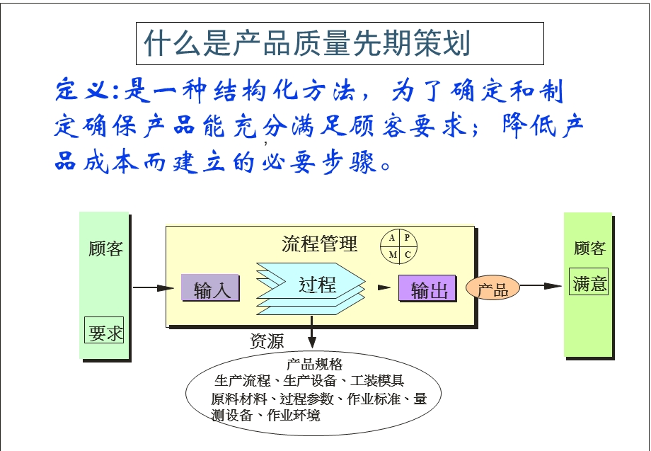 APQP培训资料(初级实例)...ppt_第3页