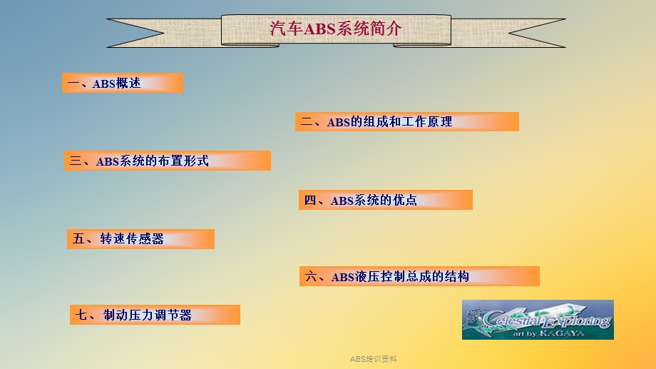 ABS培训资料.ppt_第2页