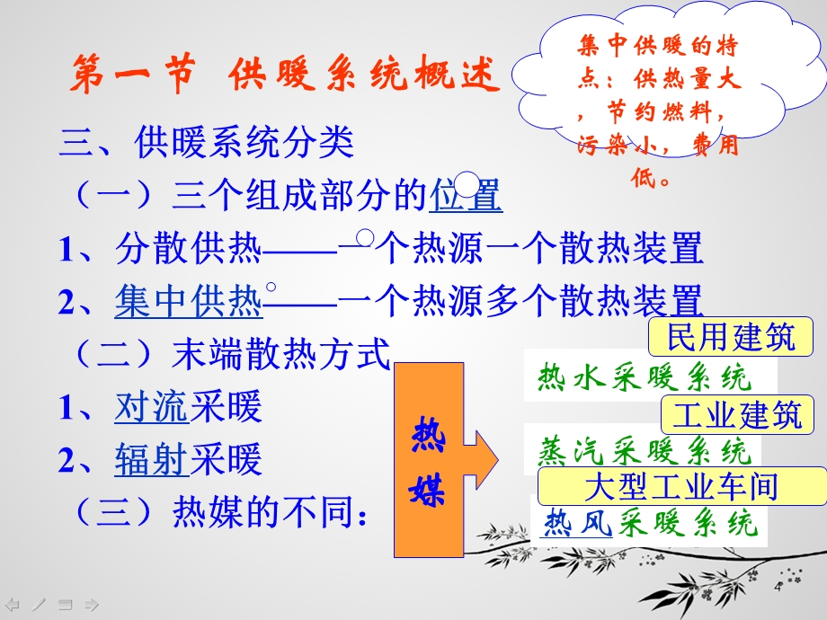 建筑供暖给排水.ppt_第3页