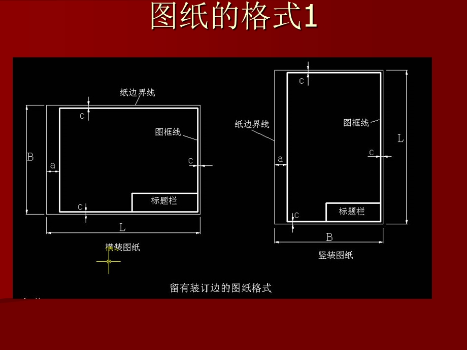 CAD图纸幅面和格式.ppt_第2页