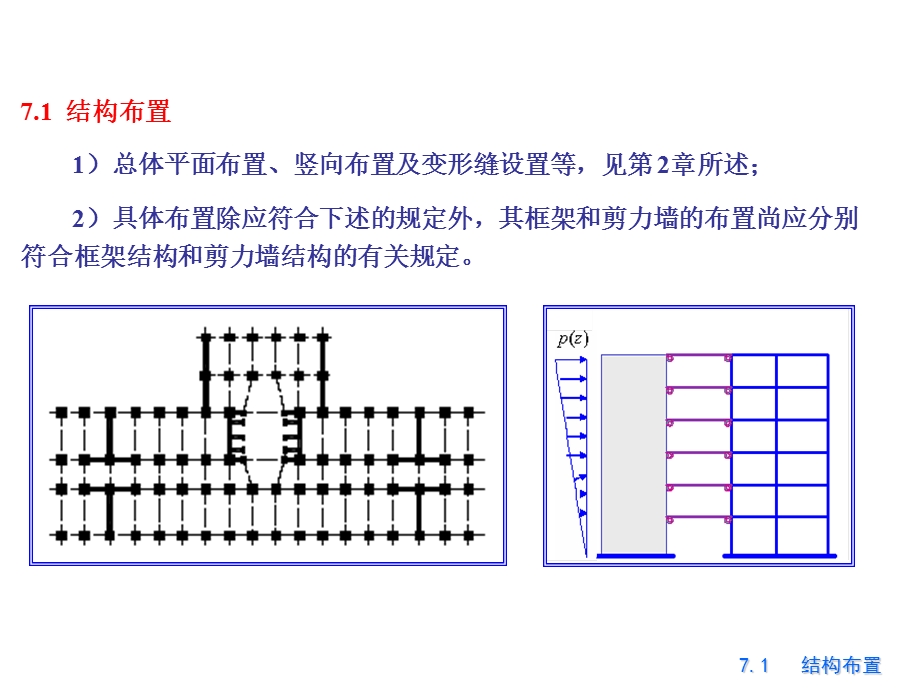 7框架-剪力墙结构.ppt_第3页