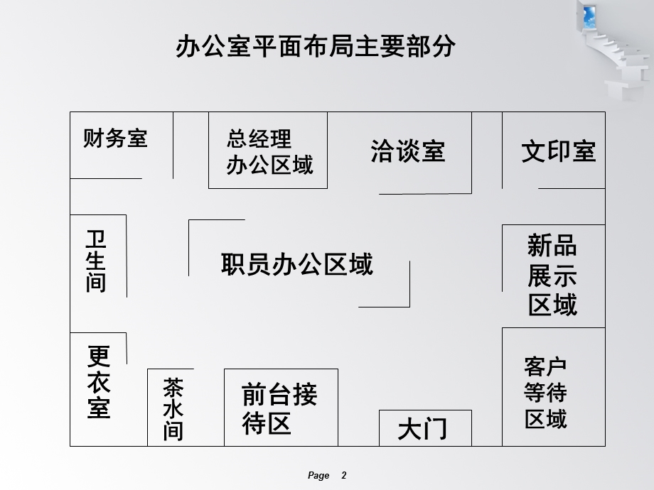 办公室平面设计图.ppt_第2页