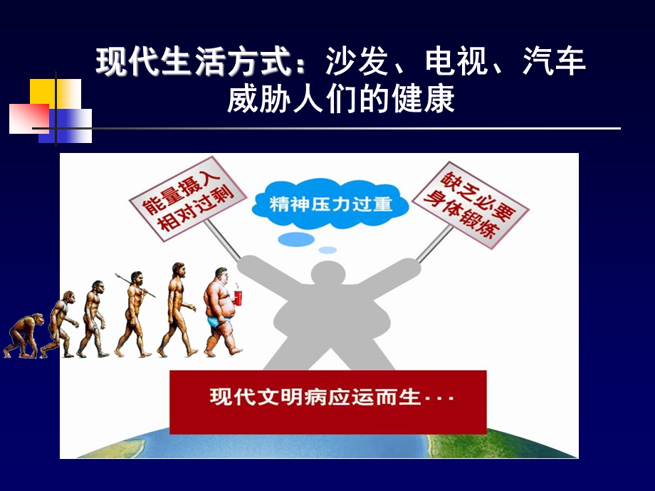 冠心病药物治疗.ppt_第2页