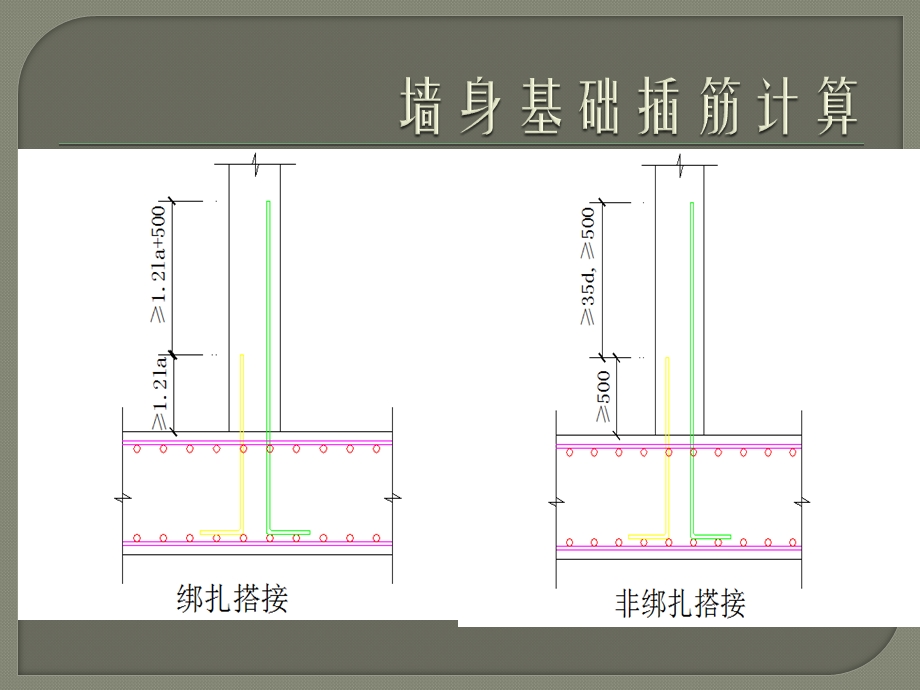 剪力墙翻样计算.ppt_第2页