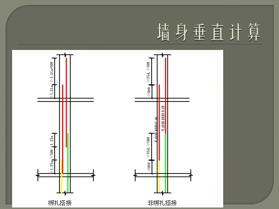 剪力墙翻样计算.ppt_第3页