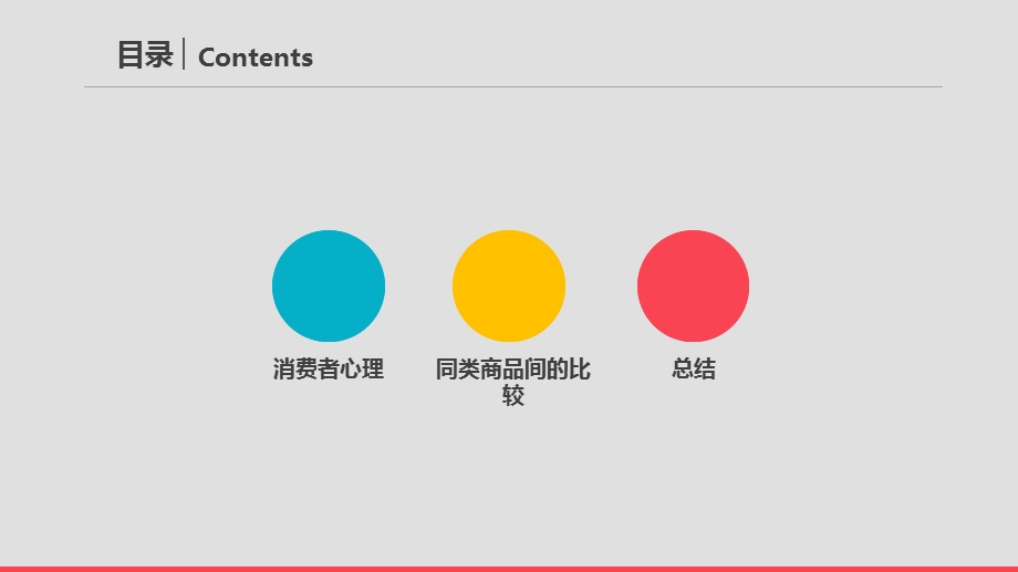 包装设计调研报告.ppt_第2页