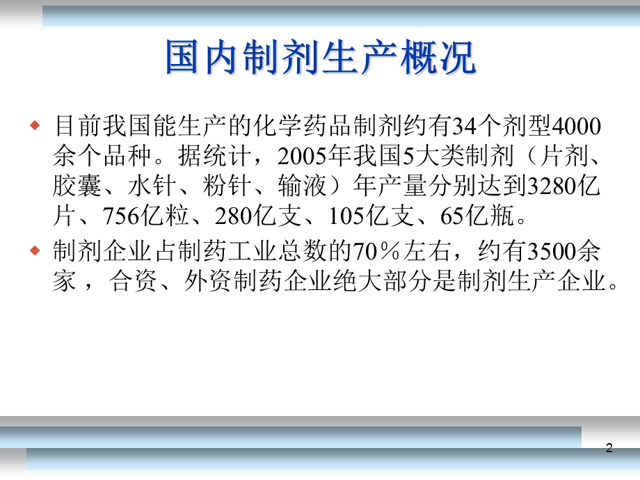 制药污水处理工程.ppt_第2页