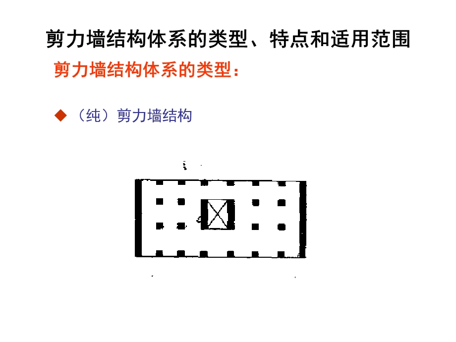 剪力墙结构简介.ppt_第3页