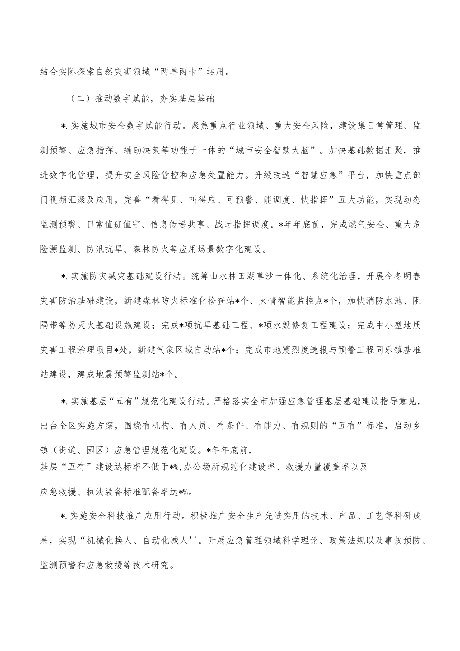 2023年安全自然灾害防治要点.docx_第2页