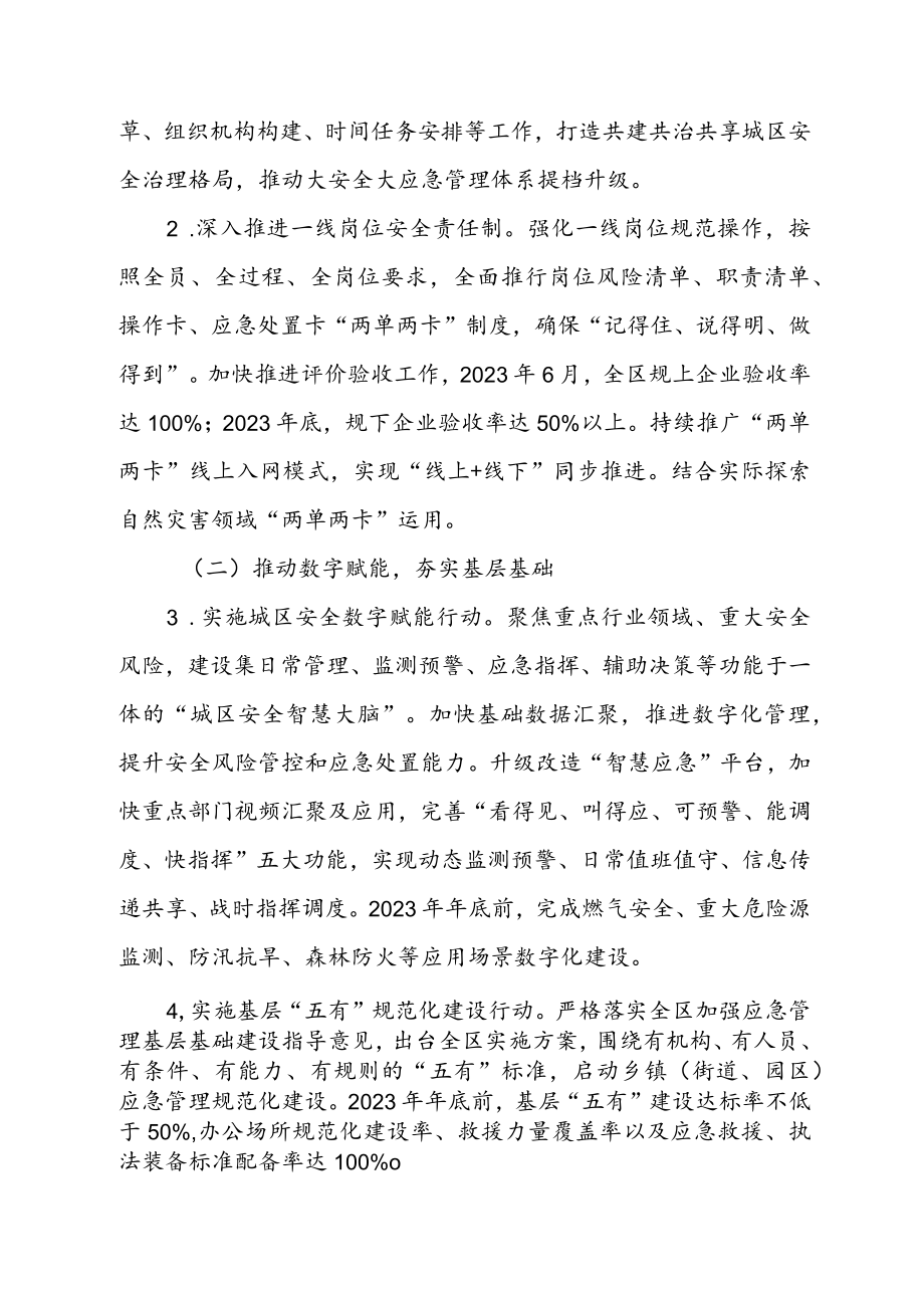 2023年XX区安全生产与自然灾害防治工作要点2篇.docx_第2页