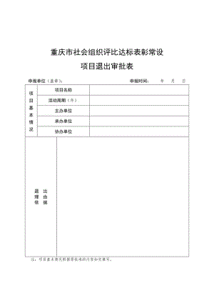 重庆市社会组织评比达标表彰常设项目退出审批表.docx