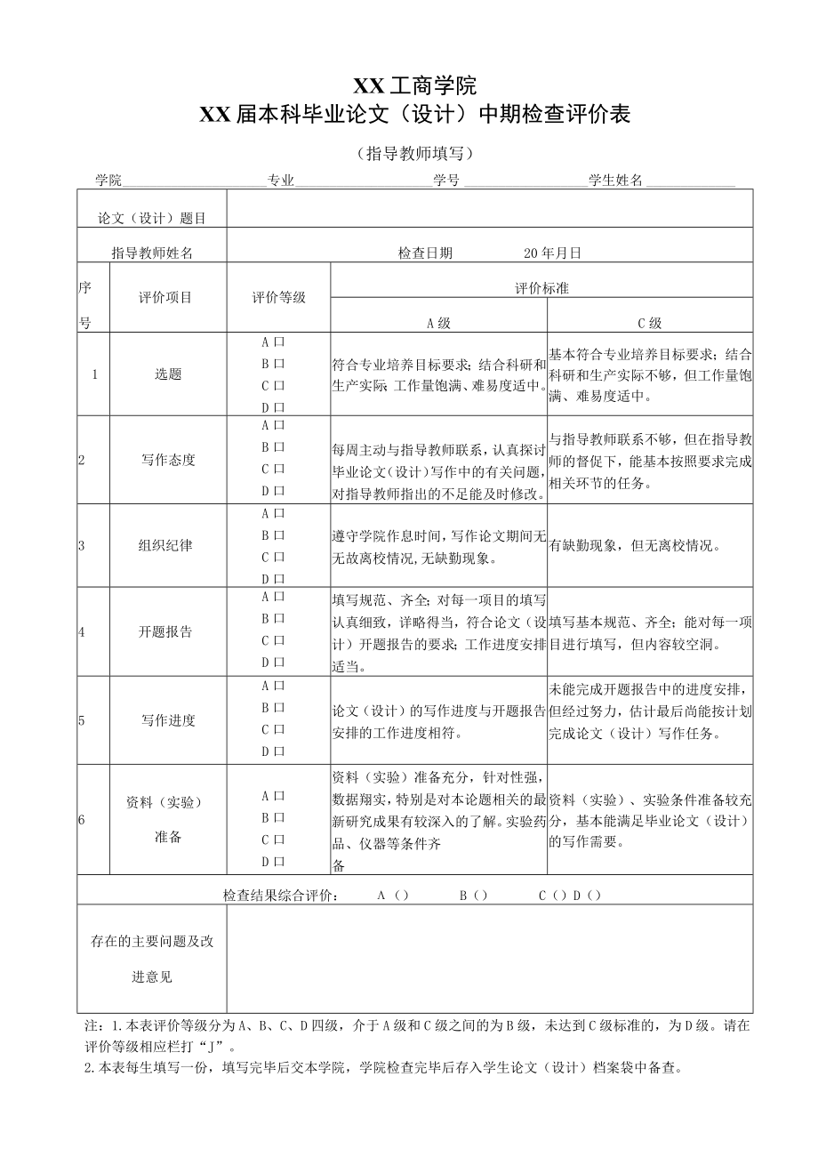 XX工商学院XX届本科毕业论文（设计）中期检查评价表.docx_第1页