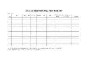 郑州轻工业学院取得教师资格证书教师情况统计表.docx