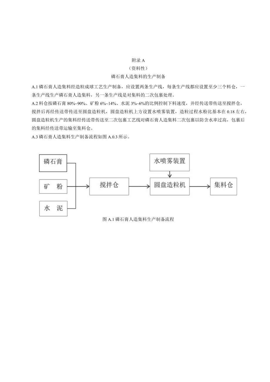 磷石膏人造集料的生产制备、试验方法.docx_第1页