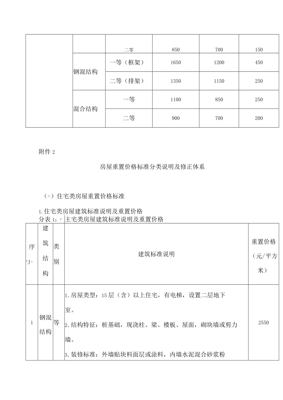 泰顺县人民政府关于公布《泰顺县房屋重置价格标准(2022年)》的通知.docx_第3页