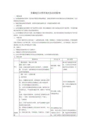 青藏地区自然环境对农业的影响.docx