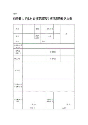 鹤峰县大学生村官任职期满考核聘用资格认定表.docx