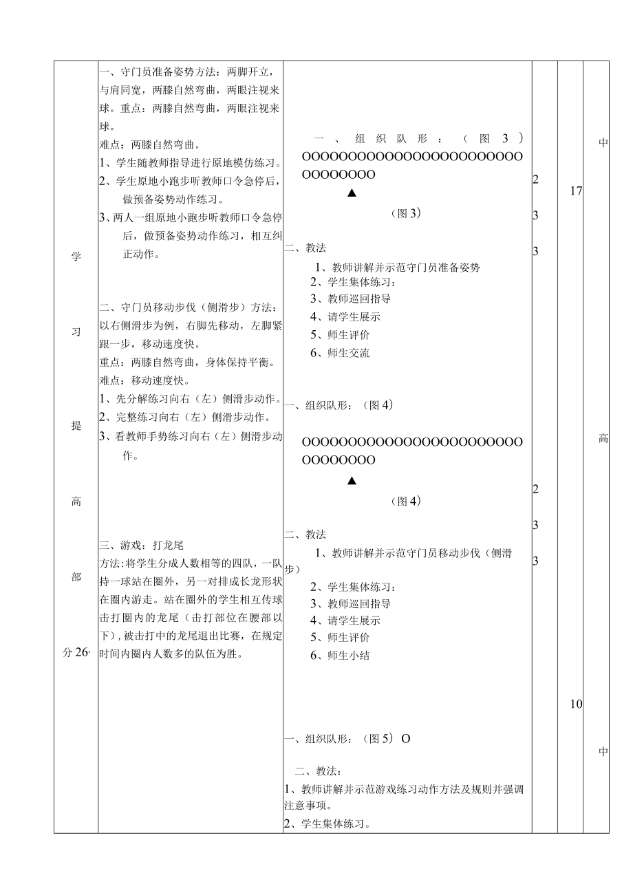 小学校园足球教案：守门员准备姿势和移动步伐.docx_第2页