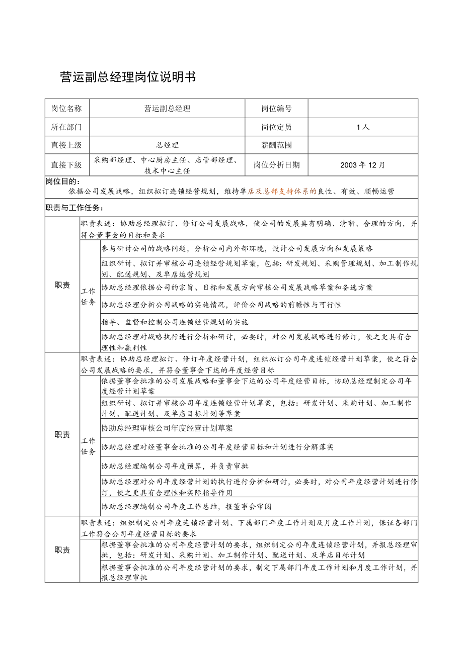 84.某餐饮企业营运副总经理岗位说明书(doc).docx_第1页