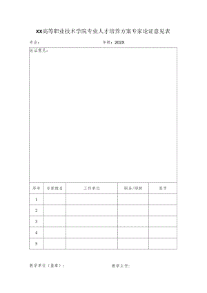 XX高等职业技术学院专业人才培养方案专家论证意见表.docx