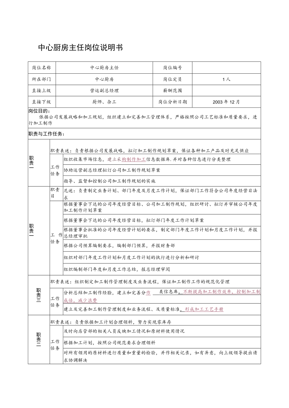 85.某餐饮企业中心厨房主任岗位说明书(doc).docx_第1页