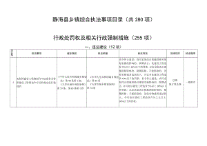 静海县乡镇综合执法事项目录共280项行政处罚权及相关行政强制措施255项.docx