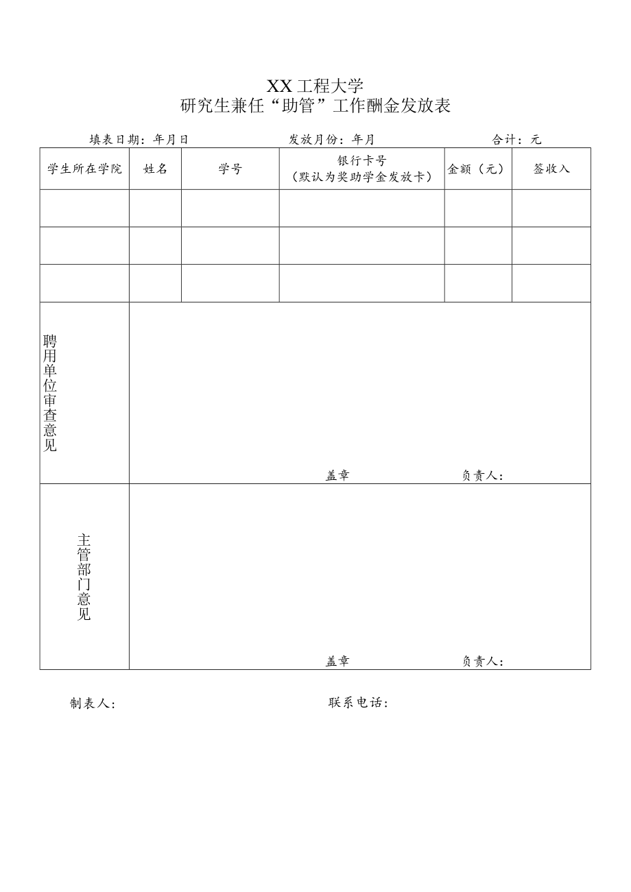 XX工程大学研究生兼任“助管”工作酬金发放表.docx_第1页