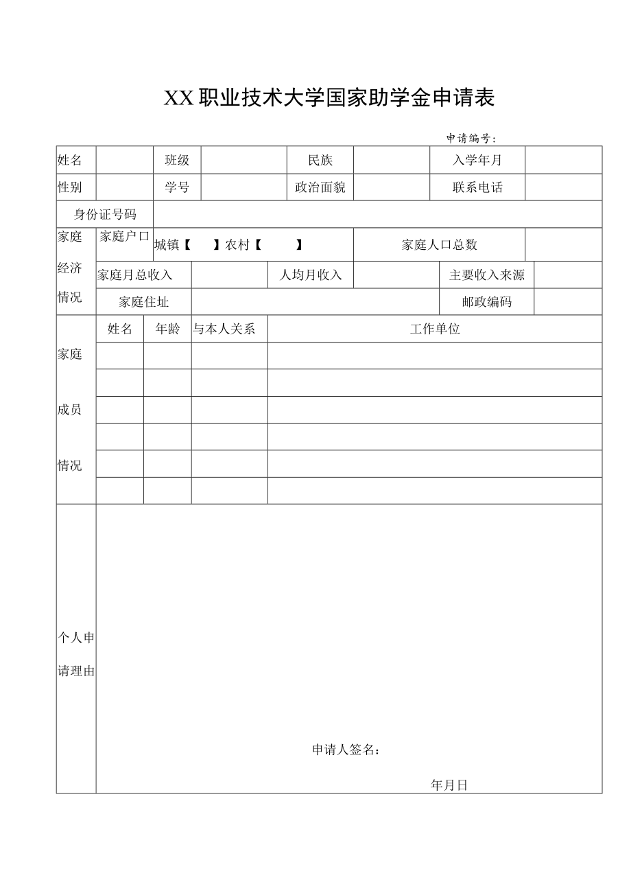 XX职业技术大学国家助学金申请表.docx_第1页