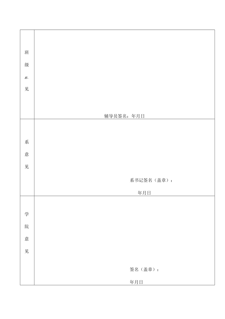 XX职业技术大学国家助学金申请表.docx_第2页