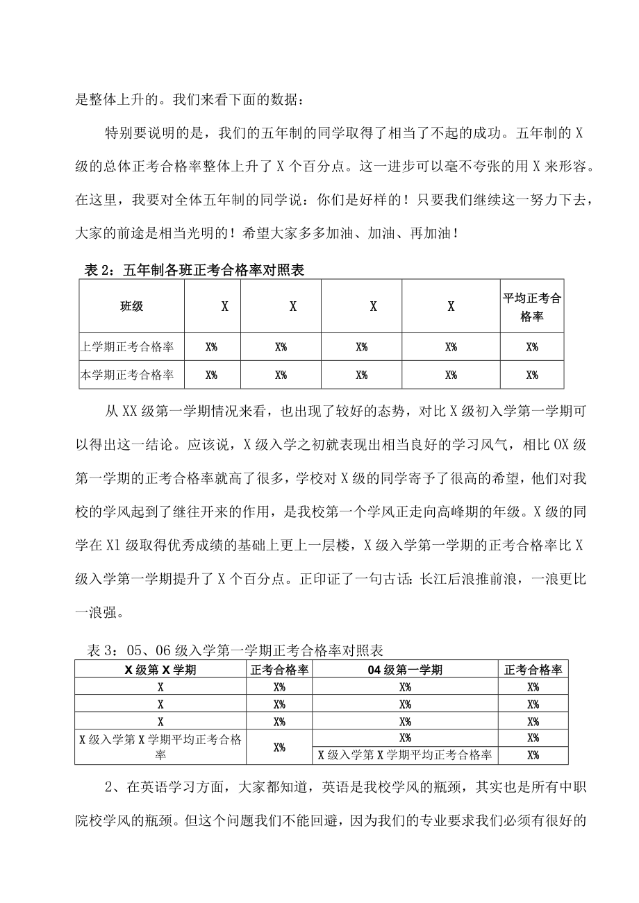 XX电子职业学校202X-20X1学年第一学期工作总结.docx_第2页