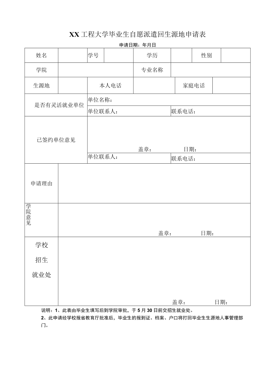 XX工程大学毕业生自愿派遣回生源地申请表.docx_第1页