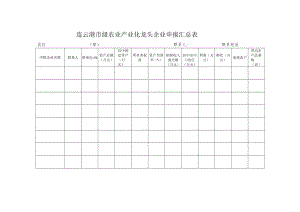 连云港市级农业产业化龙头企业申报汇总表.docx