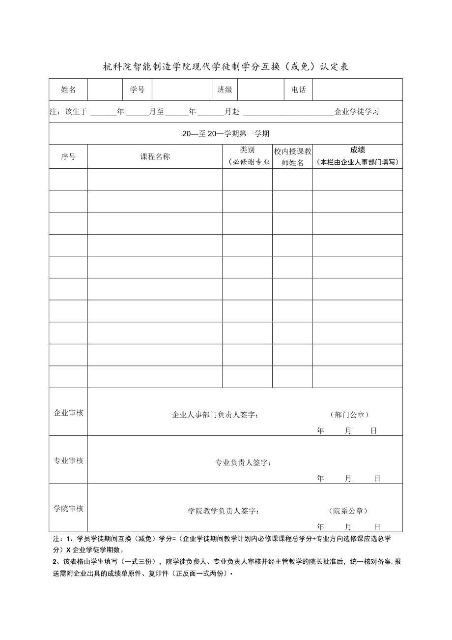 杭科院智能制造学院现代学徒制学分互换（减免）认定表.docx_第1页