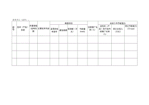 苏州市节能新技术产品推荐汇总表.docx