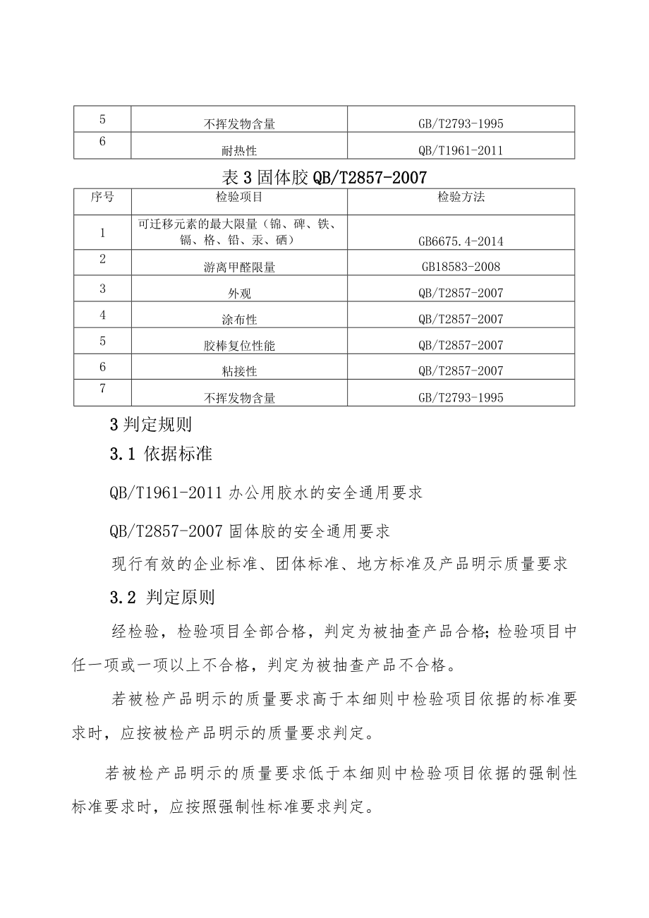 胶粘类文具产品质量襄城县监督抽查实施细则.docx_第2页