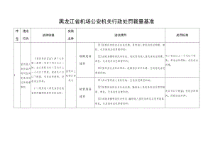 黑龙江省机场公安机关行政处罚裁量基准.docx