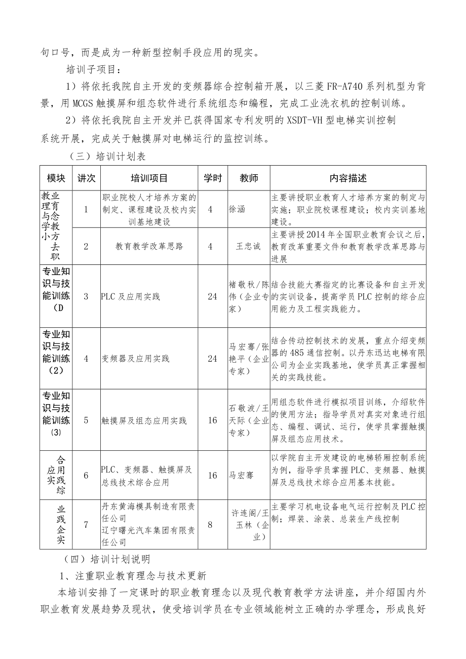 辽宁省高等职业学校电气控制技术专业骨干教师培训方案.docx_第3页