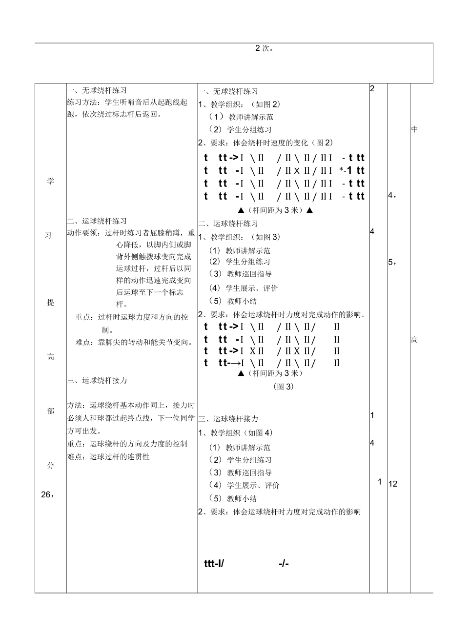 小学校园足球教案：运球绕杆接力教案.docx_第2页